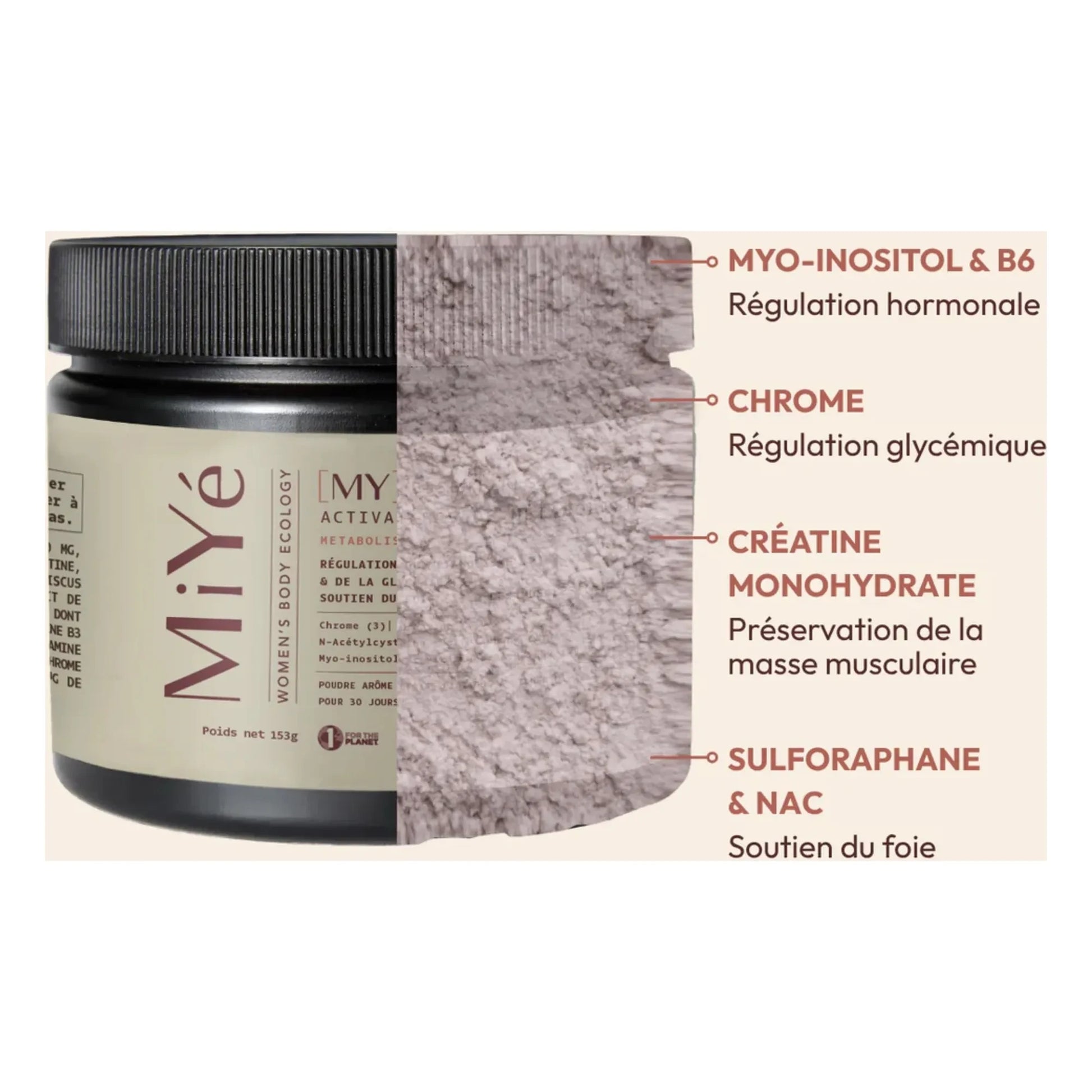 MiYé - Essentiels metabolism activators - 153g