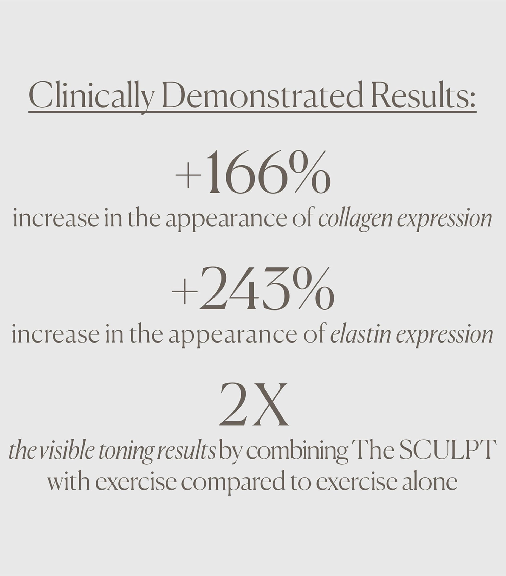 The Sculpt Arm Compound (120ml)
