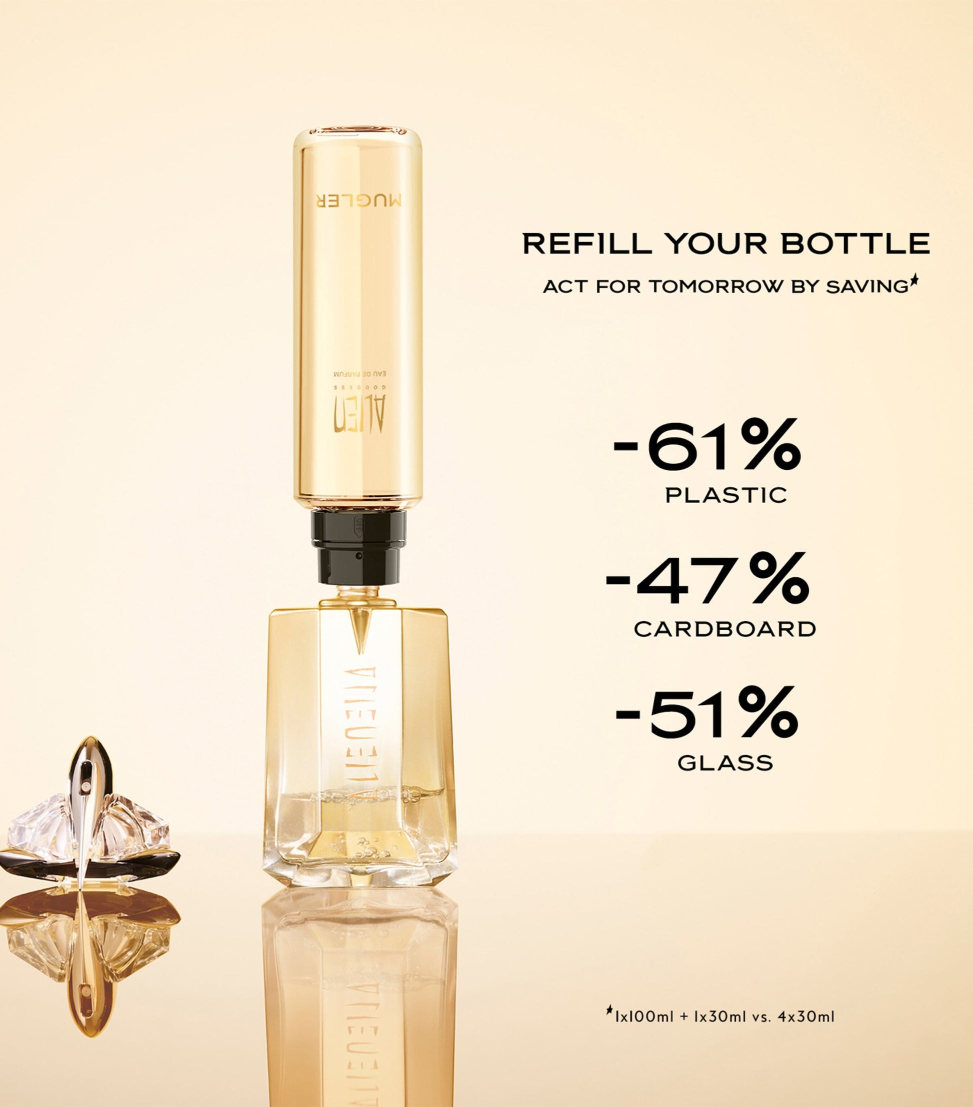 Alien Goddess Eau de Parfum Refill (100ml)