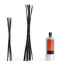 Rosae Diffuser Set (500ml) - Refill