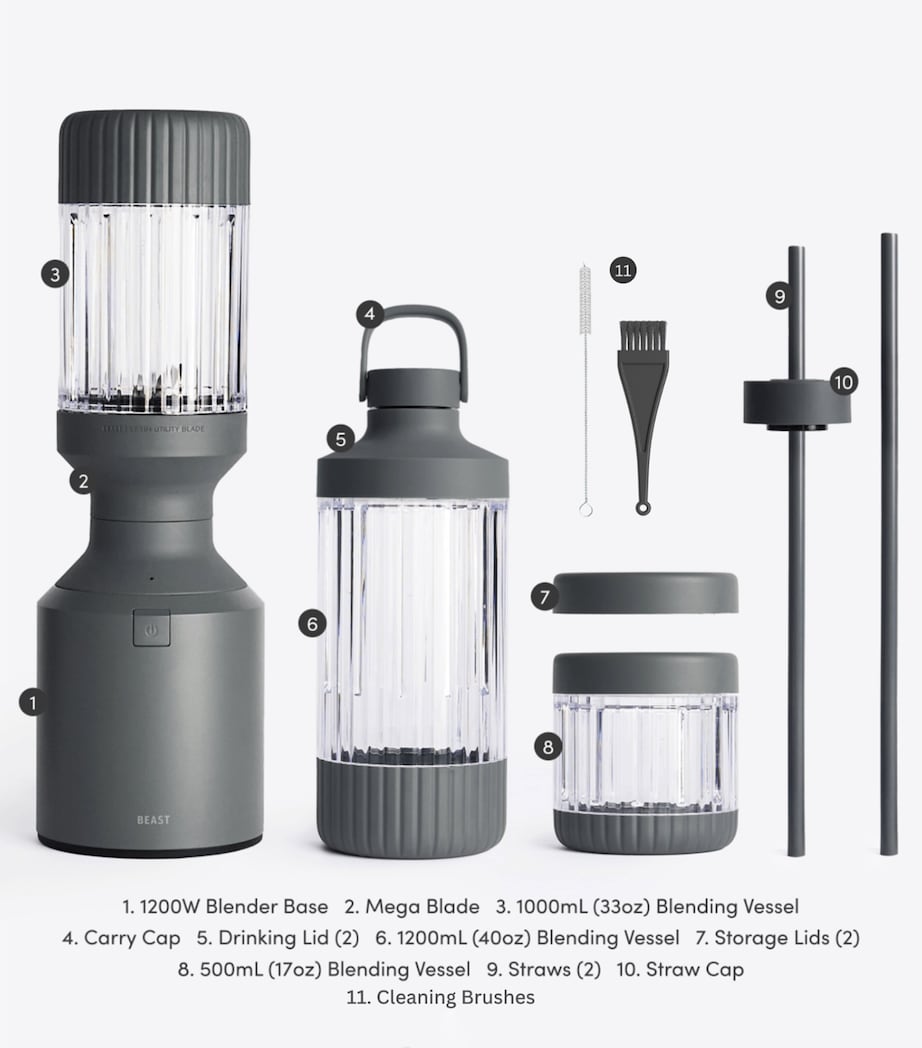 Mega 1200 Plus Blender