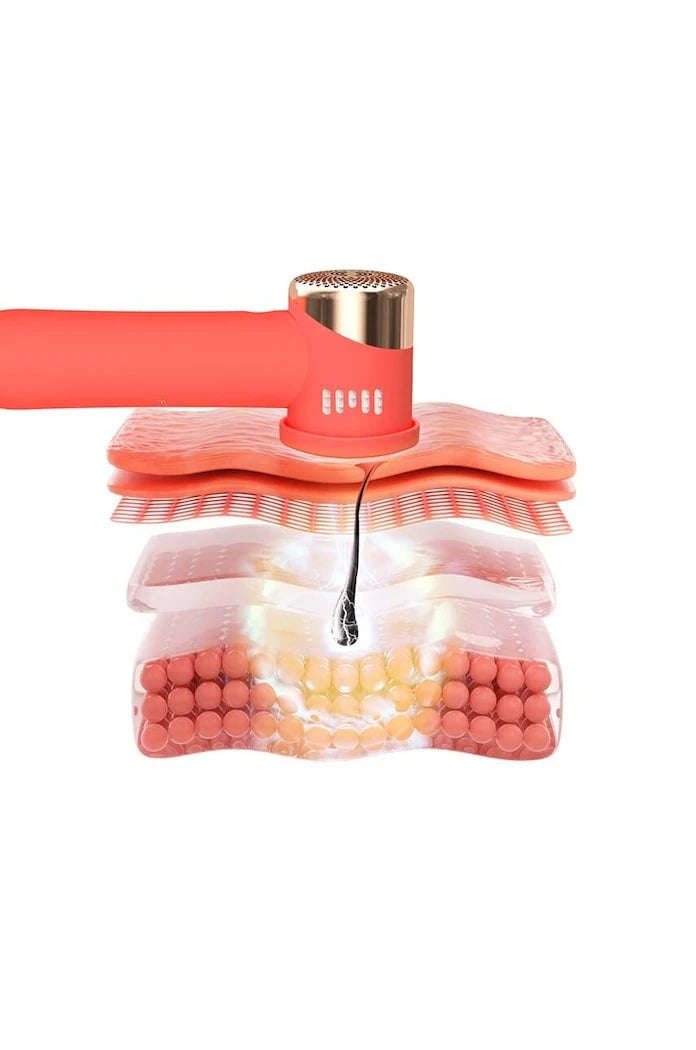 Ipl Fotoepilatör FOREO PEACH 2 go Peach