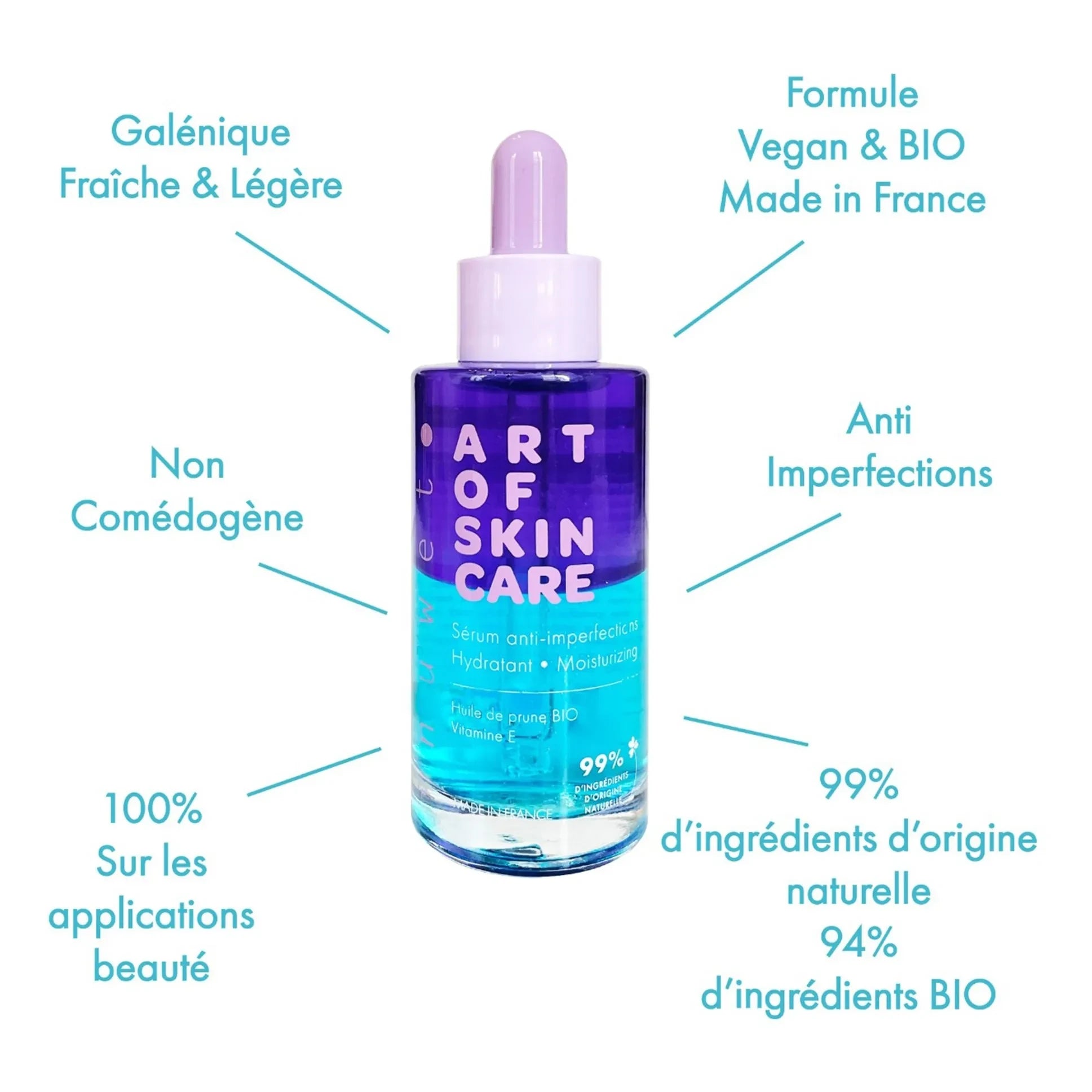 Inuwet - Anti-blemish organic moisturizing face serum