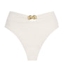AWAY THAT DAY White Isola Bella Bilkini Bottoms