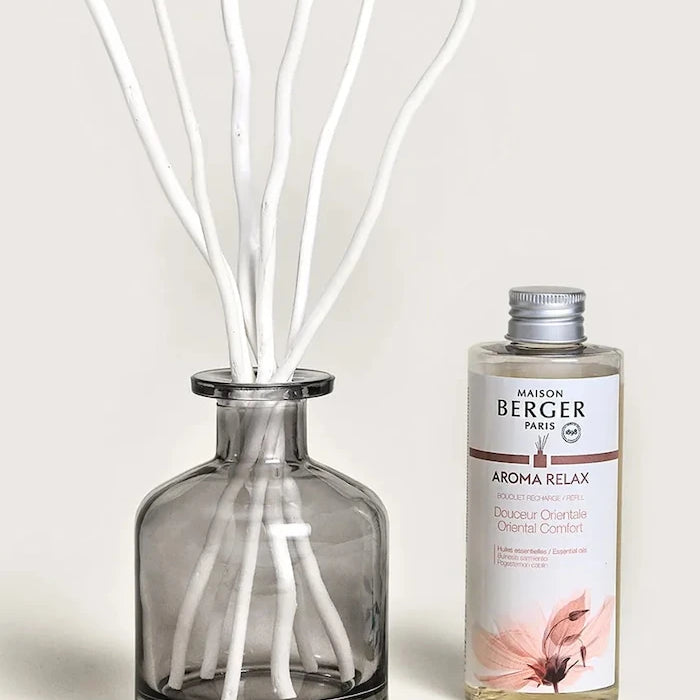 Maison Berger Paris Дифузер ароматизиран 180 ml