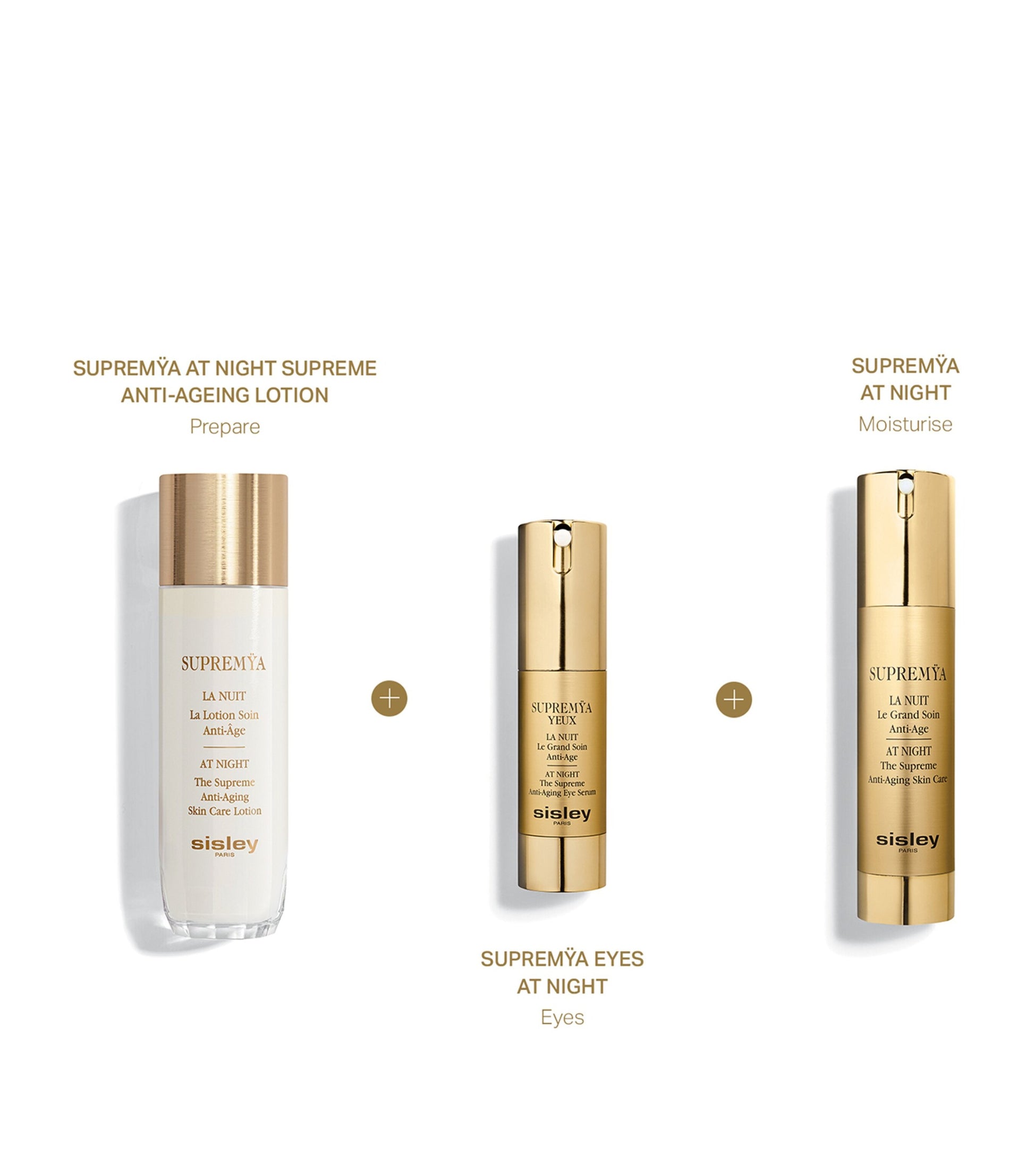 Supremÿa at Night The Supreme Anti-Ageing Skin Care Lotion (140ml)