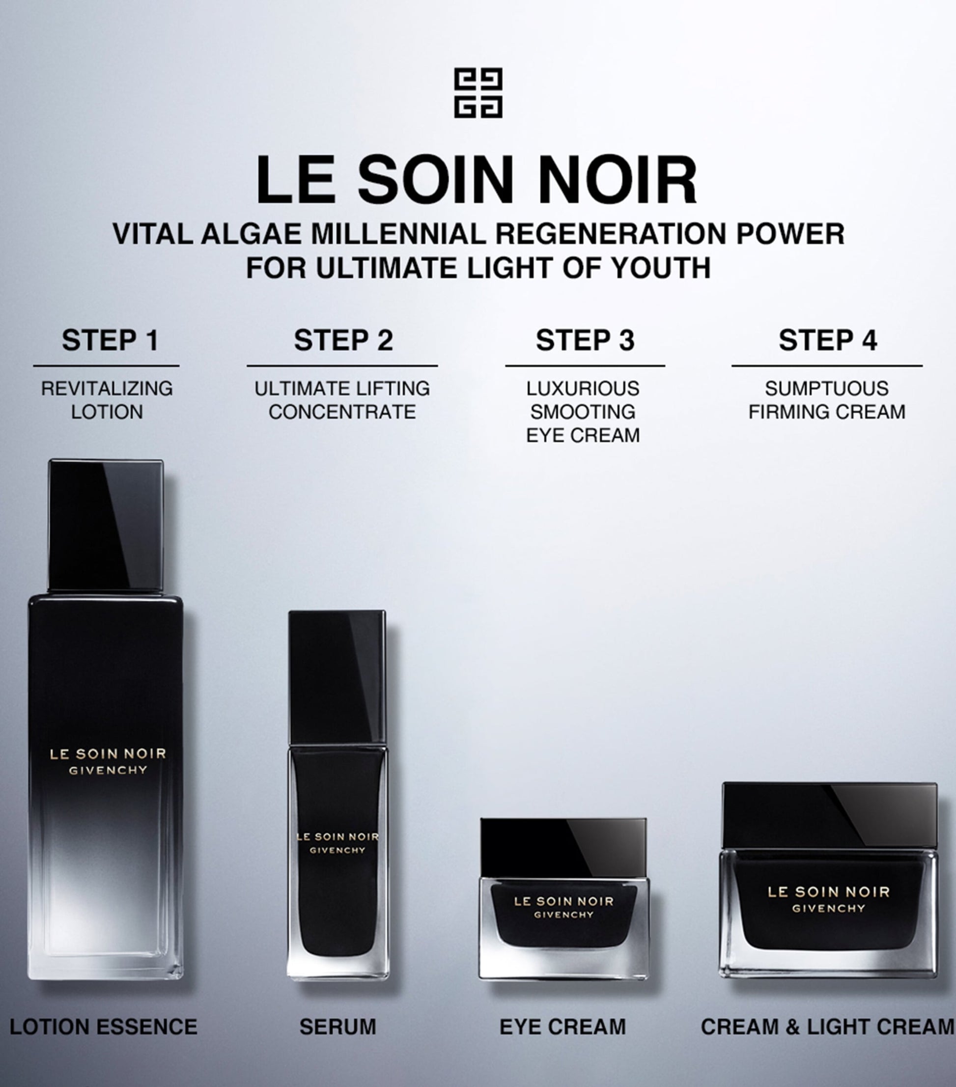 Givenchy Le Soin Noir Eye Cream (20ml)