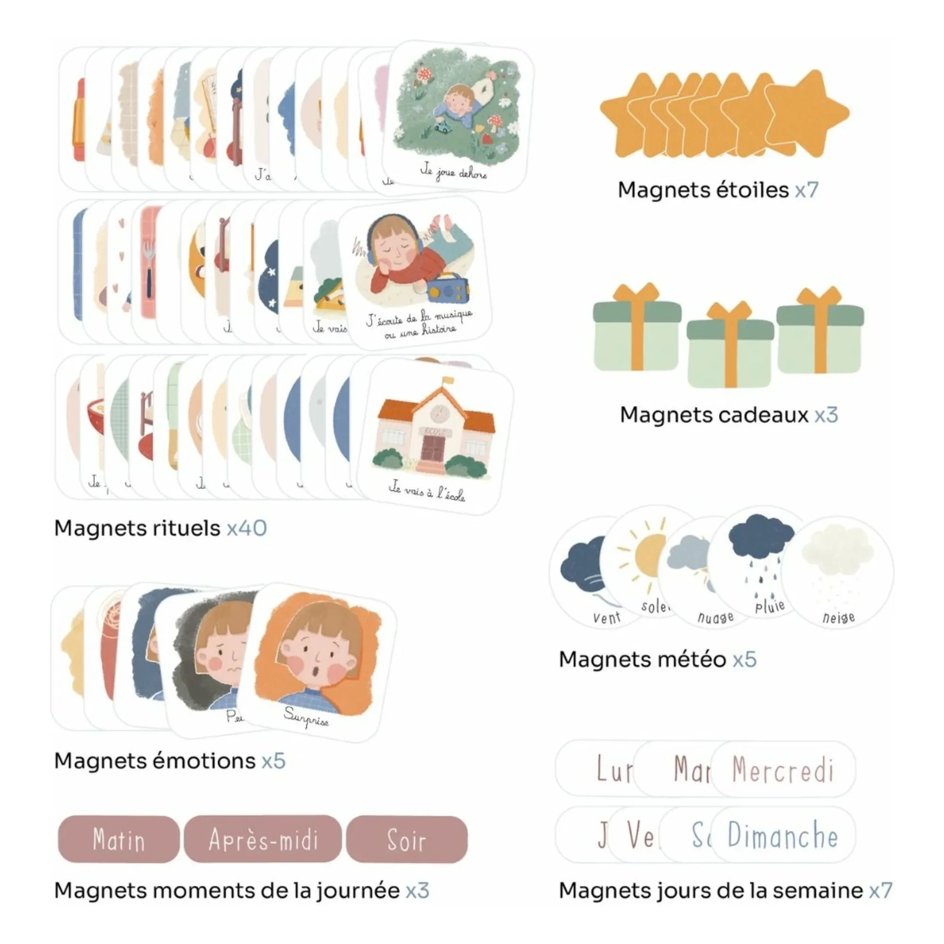 Ferflex - Mes petits rituels magnetic game
