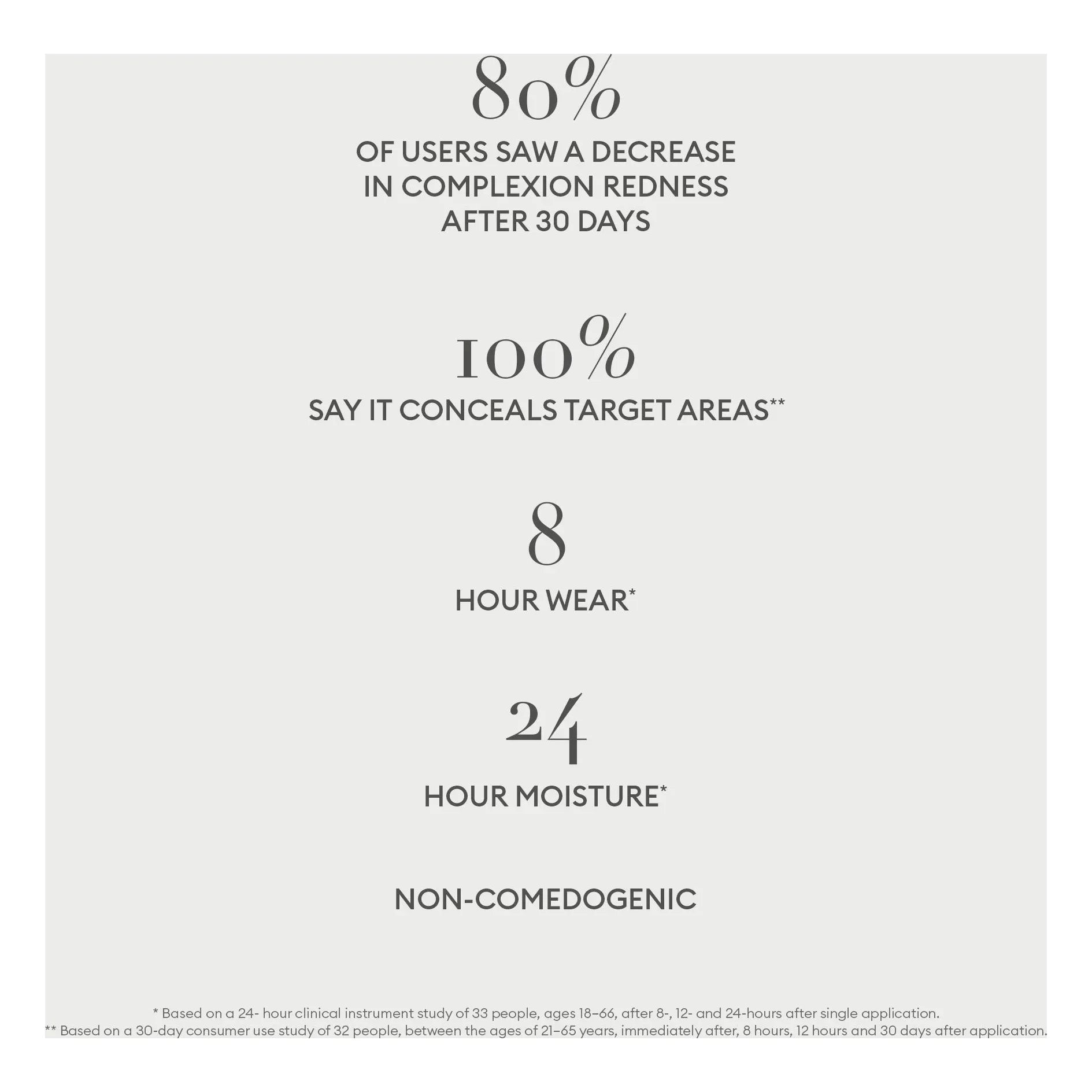 Rose Inc - Softlight moisturizing concealer | LX 070