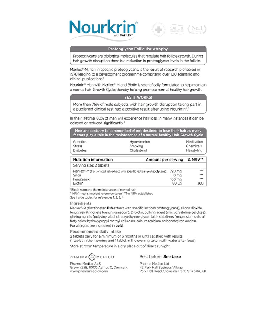 Nourkrin Man Gift Set