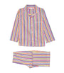 Derek Rose Kids Cotton Stripe Dr Wellington Pyjama Set (3-12 Years)
