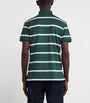RLX Ralph Lauren Tailored Fit Performance Polo Shirt