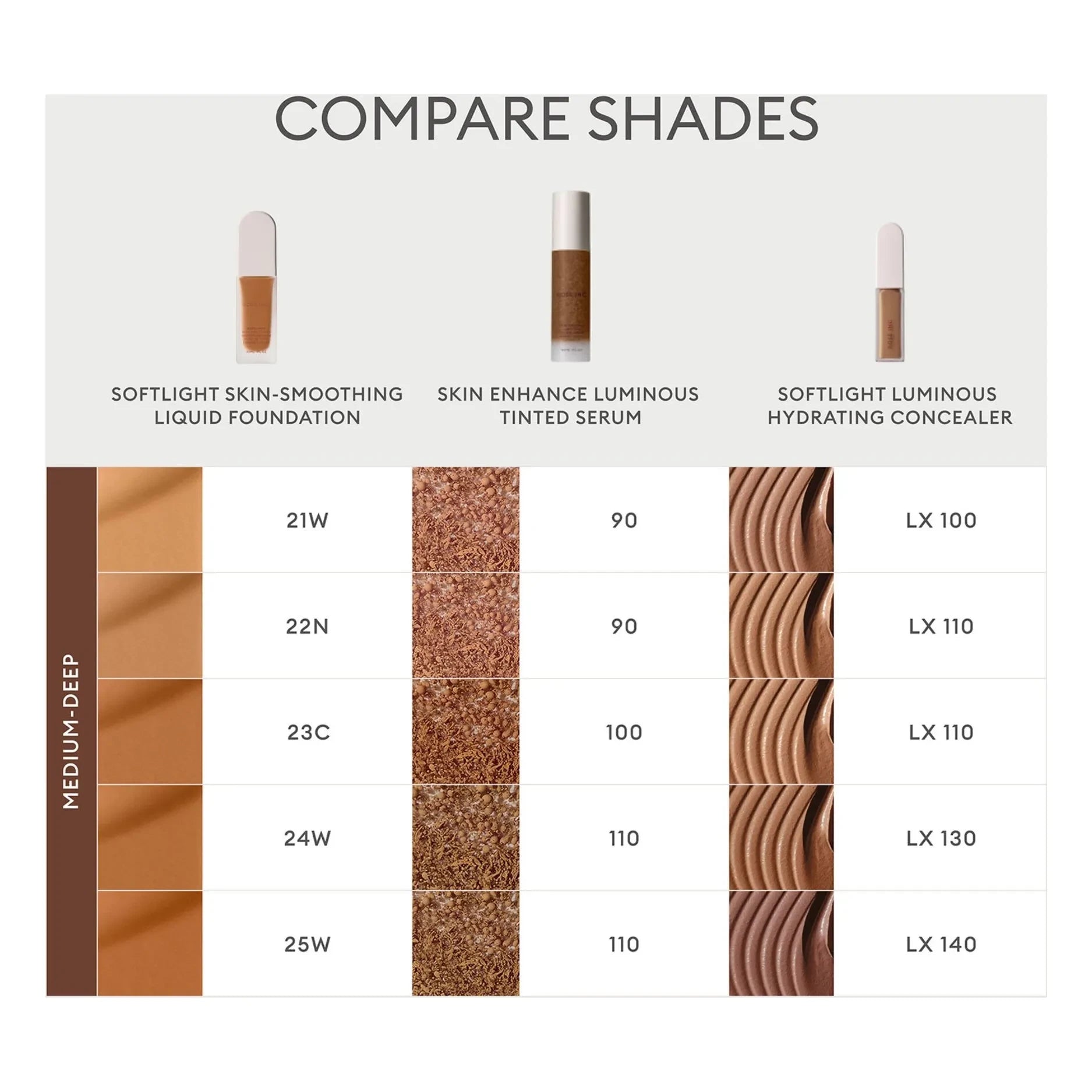 Rose Inc - Softlight smoothing foundation | 22N Medium-Dee Neutral
