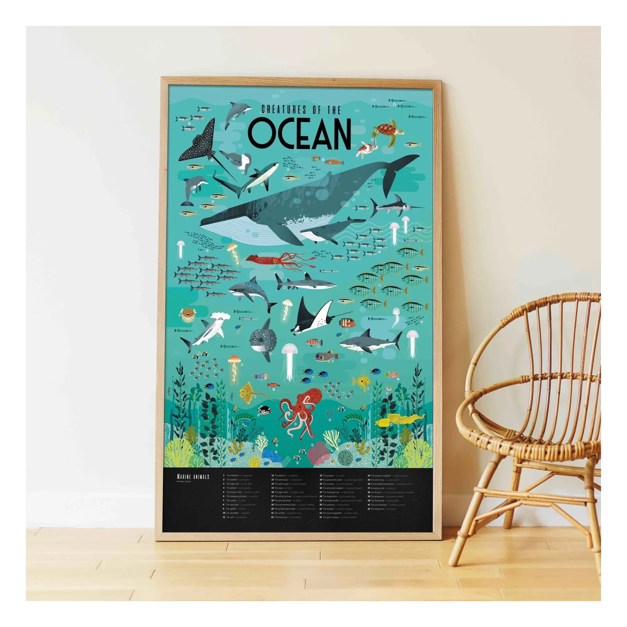 Poppik - Ocean Poster+ Stickers