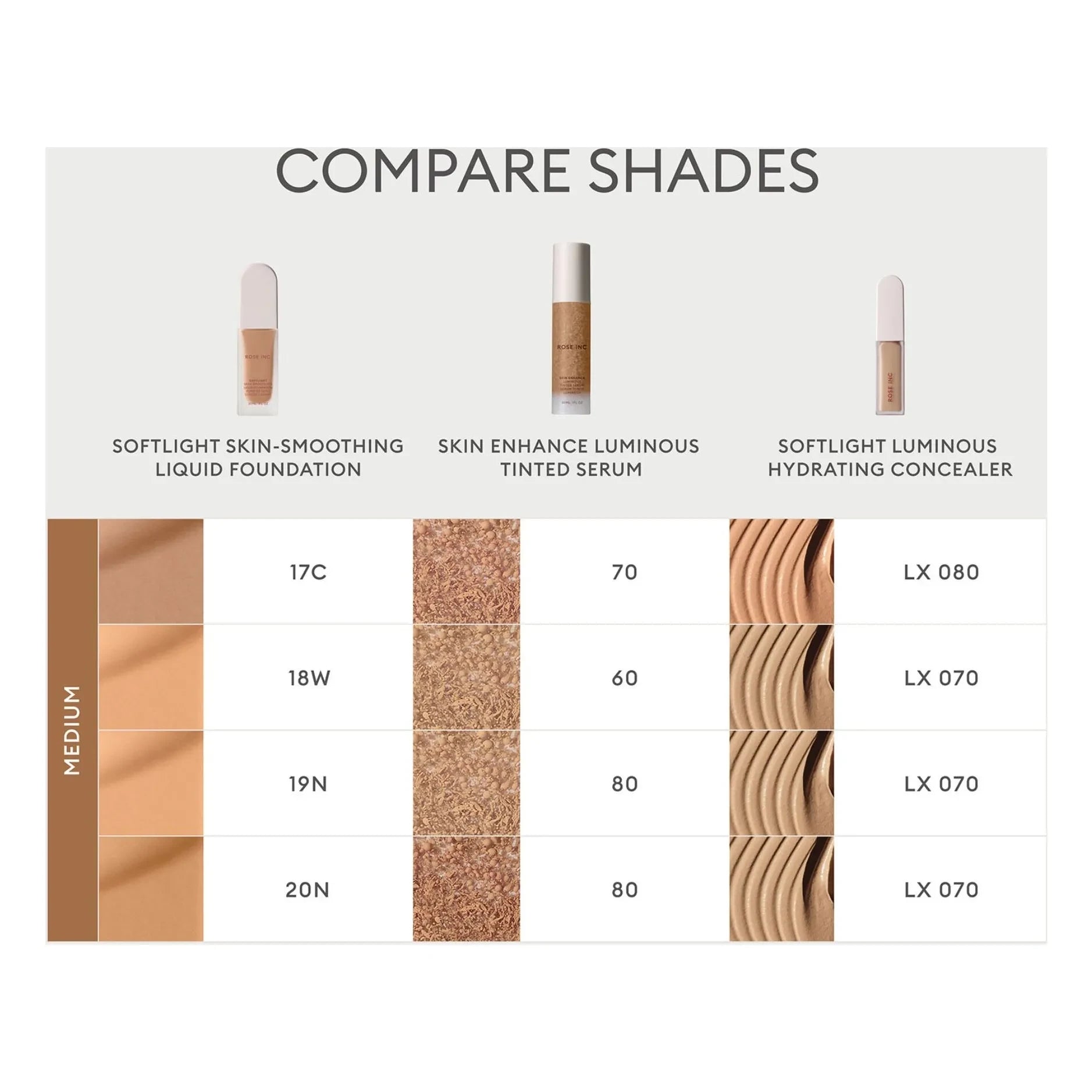 Rose Inc - Softlight smoothing foundation | 20N Medium-Deep Neutral