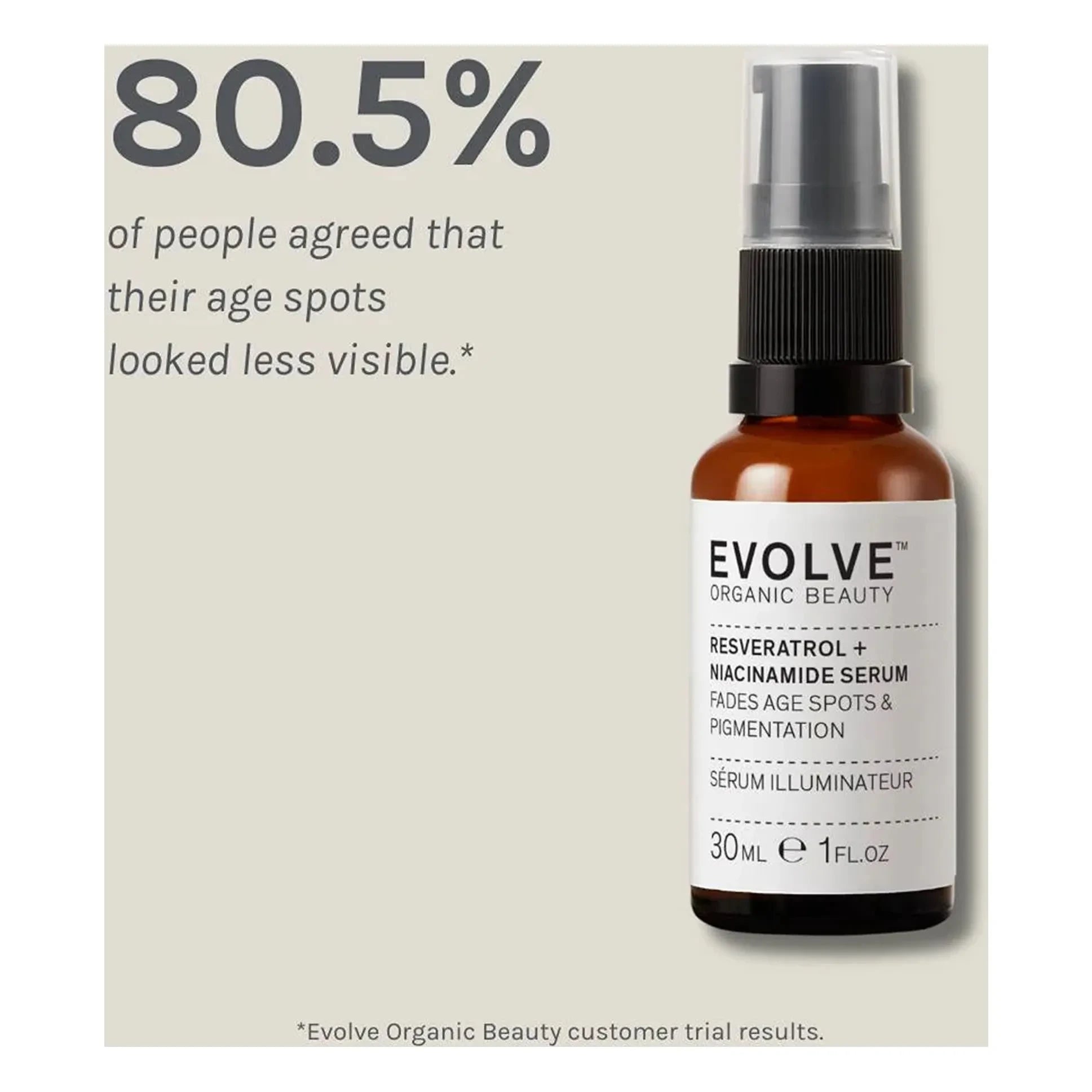 Evolve - Resveratrol + Niacinamide Serum - 30 ml