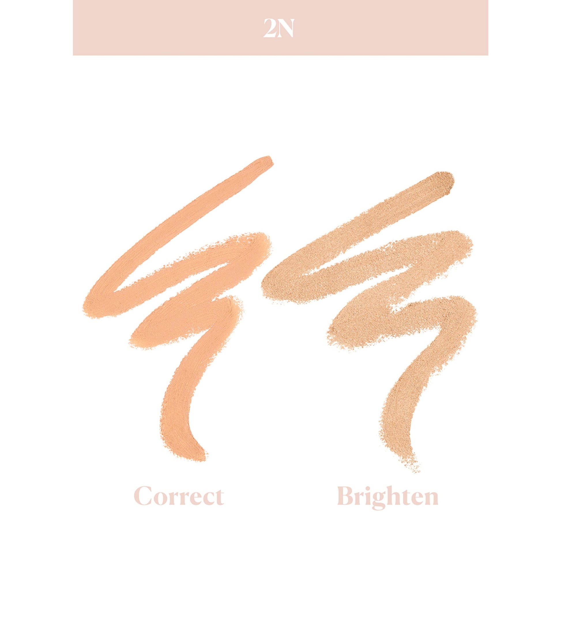 Laura Mercier Secret Camouflage Concealer Duo