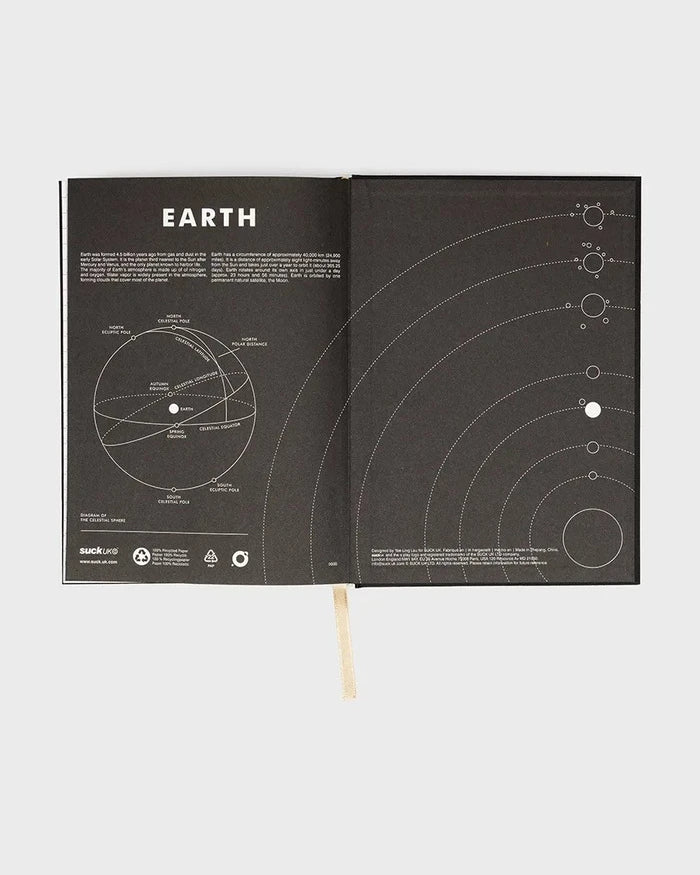 Luckies of London Defter