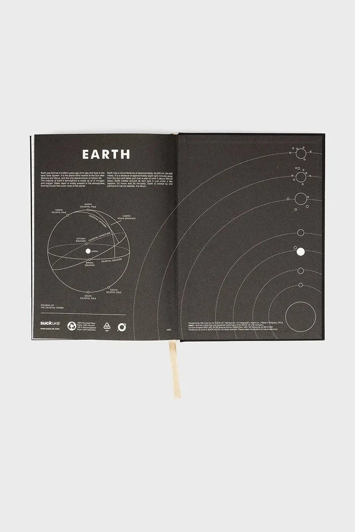 Luckies of London Defter
