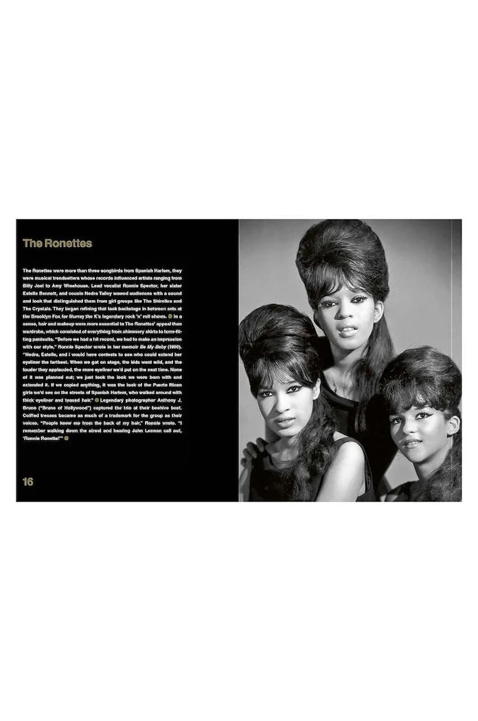 What the Band Wore: Fashion & Music by Alice Harris, Christian John Wikane