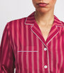 Derek Rose Pink Cotton Stripe Pyjama Set
