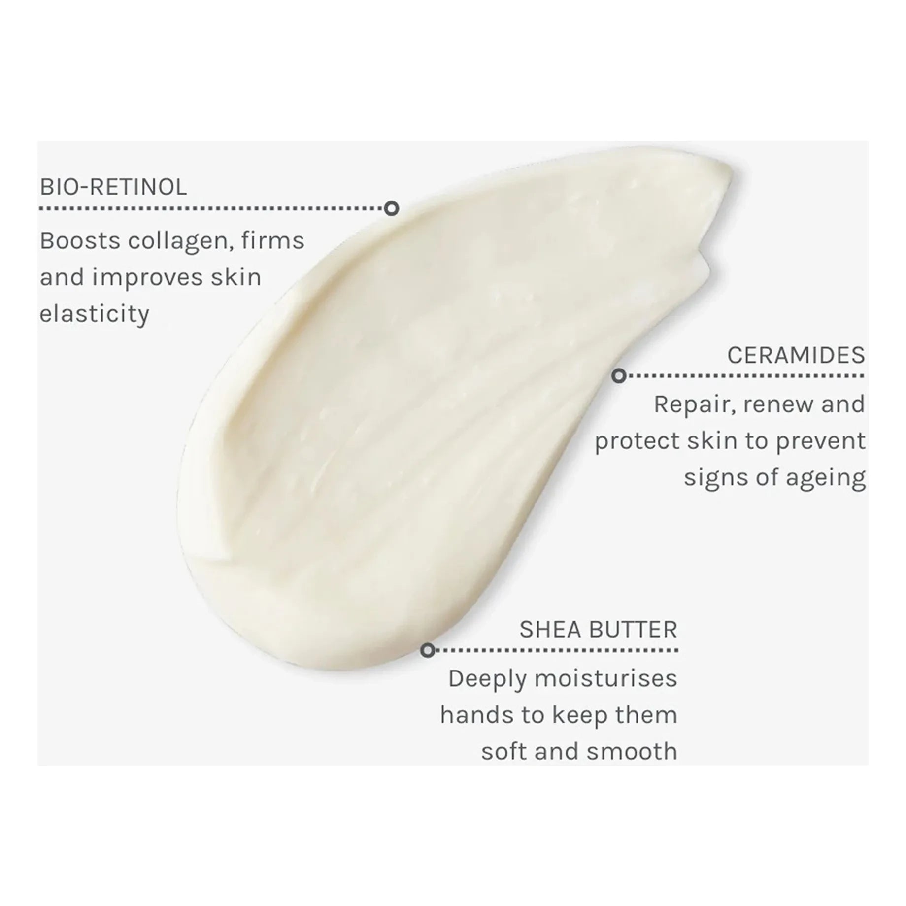 Evolve - Timeless Renewal Hand Cream - 75 ml