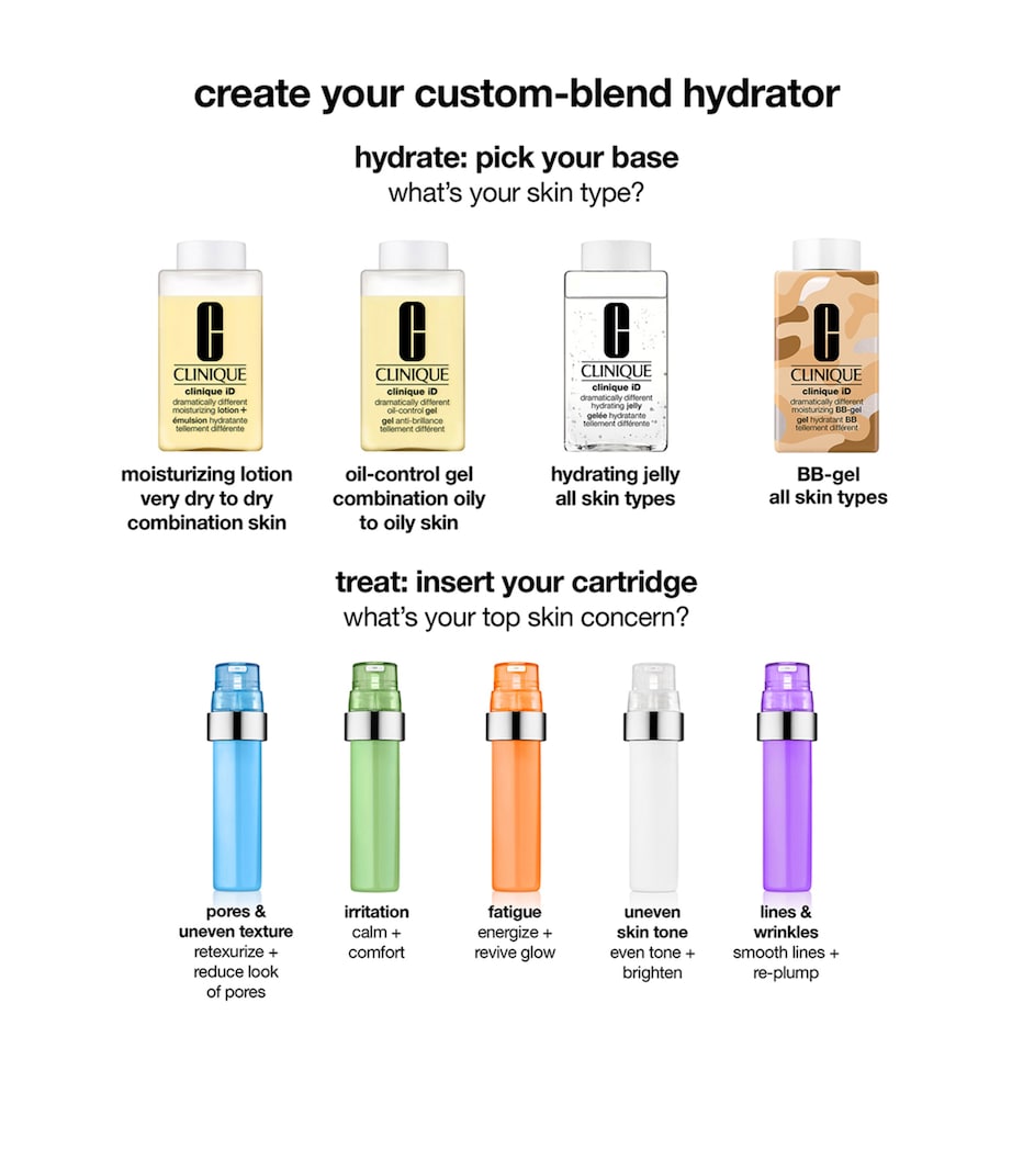 Clinique Dramatically Different Moisturizing BB-Gel (50ml)