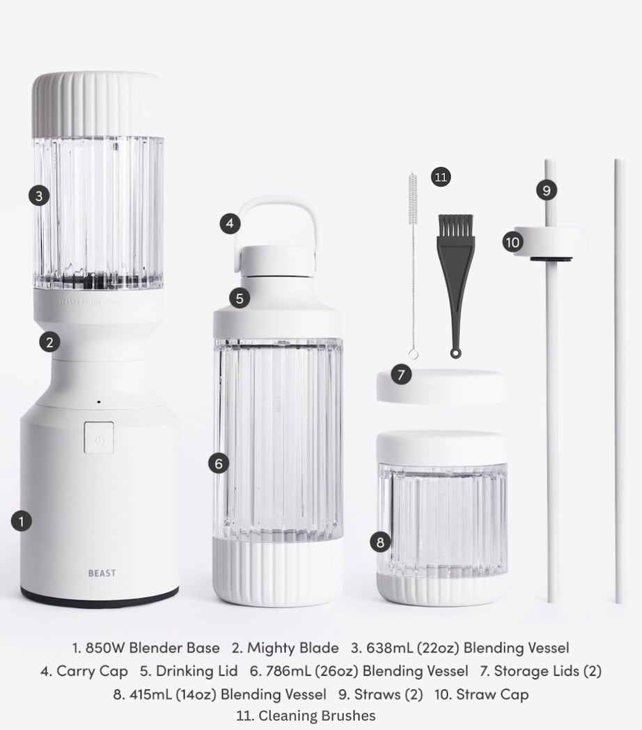 BEAST. Mighty 850 Plus Blender
