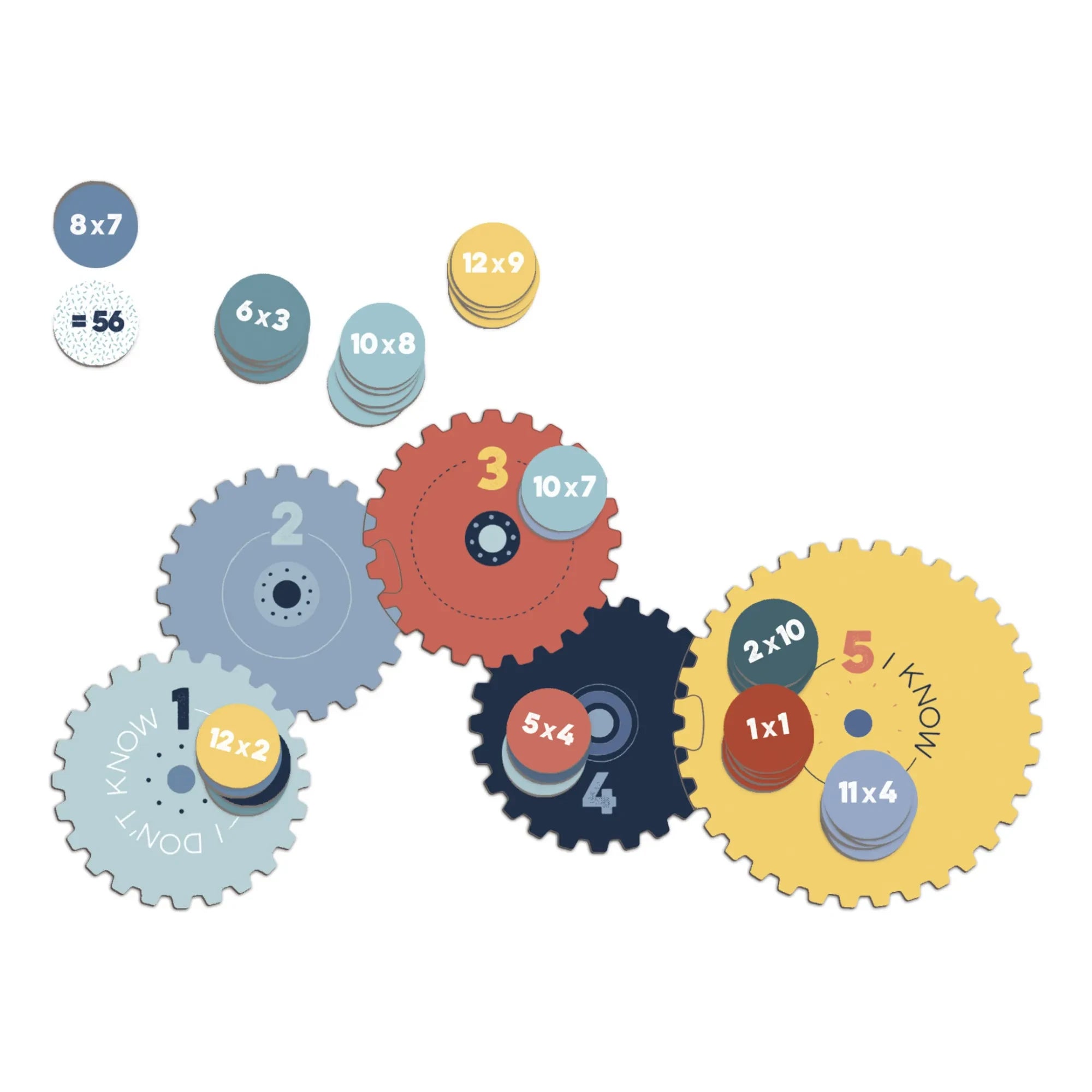 Londji - Times Tables Learning Game