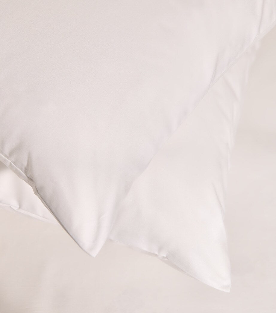 Dust Mite Pillowcase Protector Pair (50cm x 90cm)