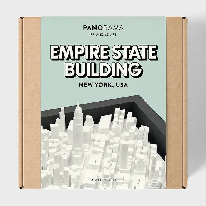 Декорация Luckies of London Empire State
