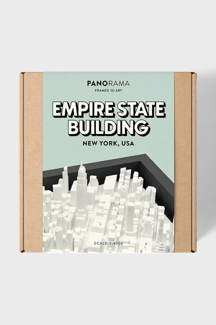 Декорация Luckies of London Empire State