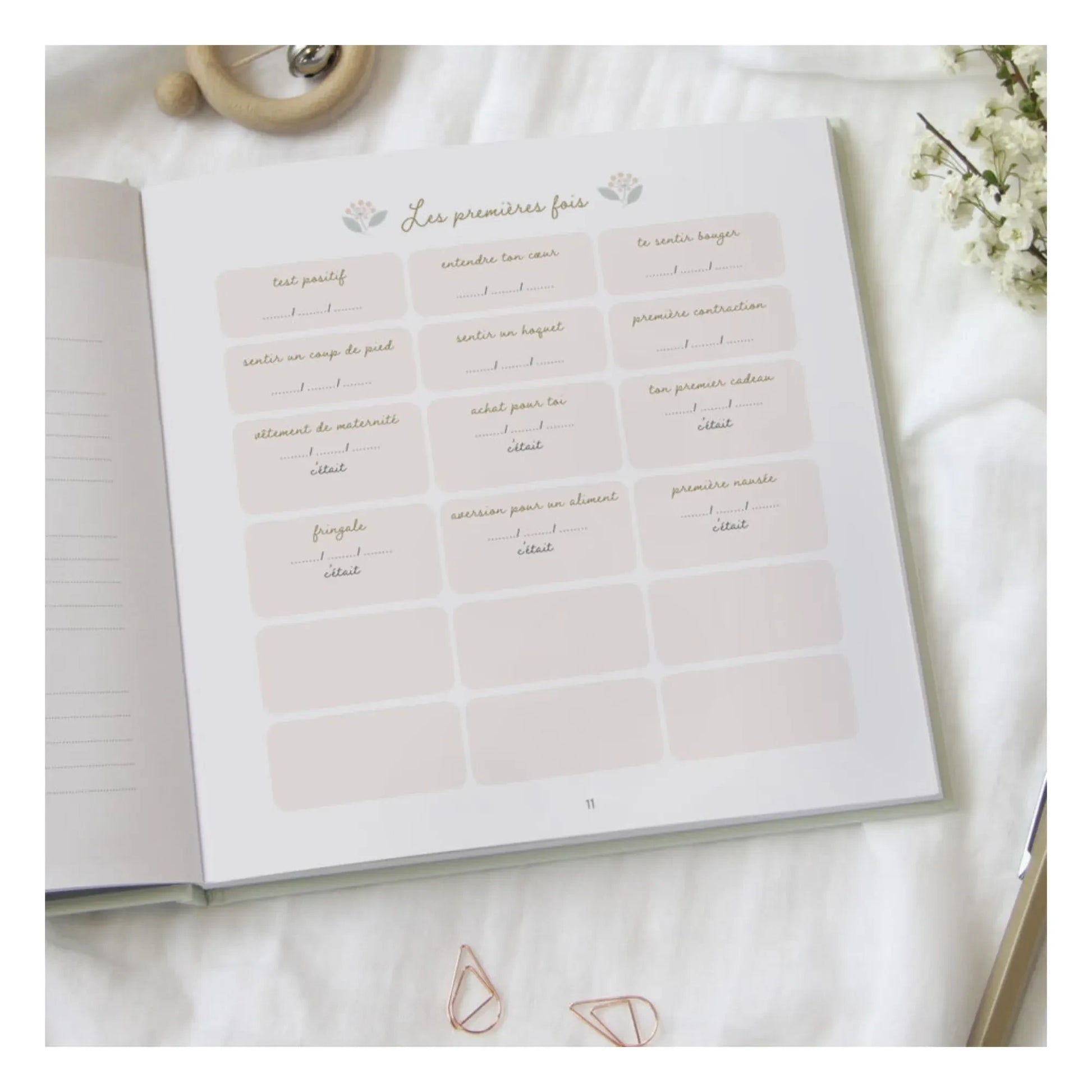 Zü - Pregnancy diary