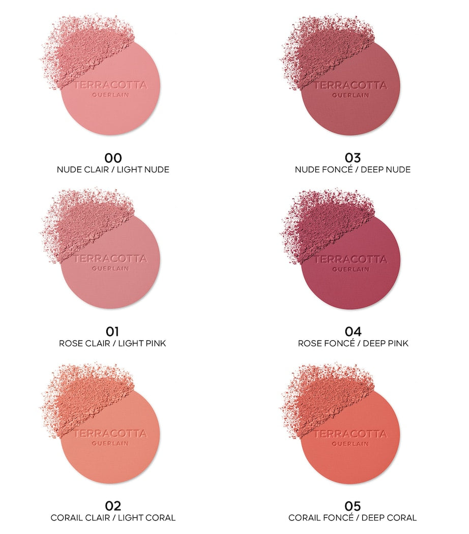 Guerlain Terracotta Blush