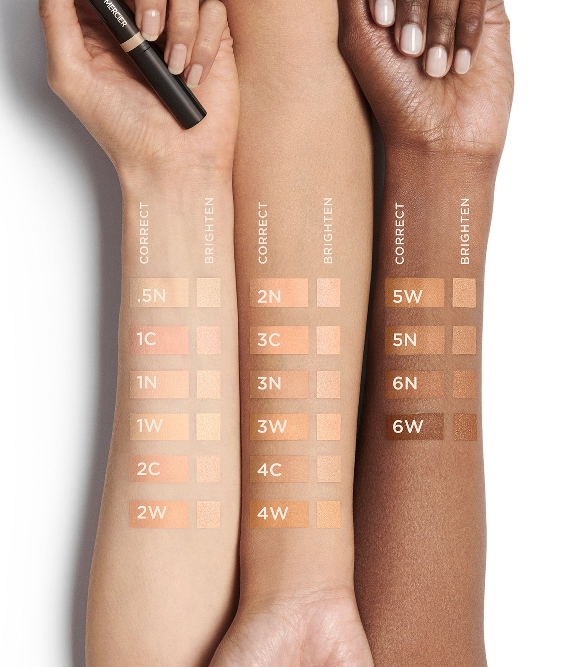 Secret Camouflage Concealer Duo