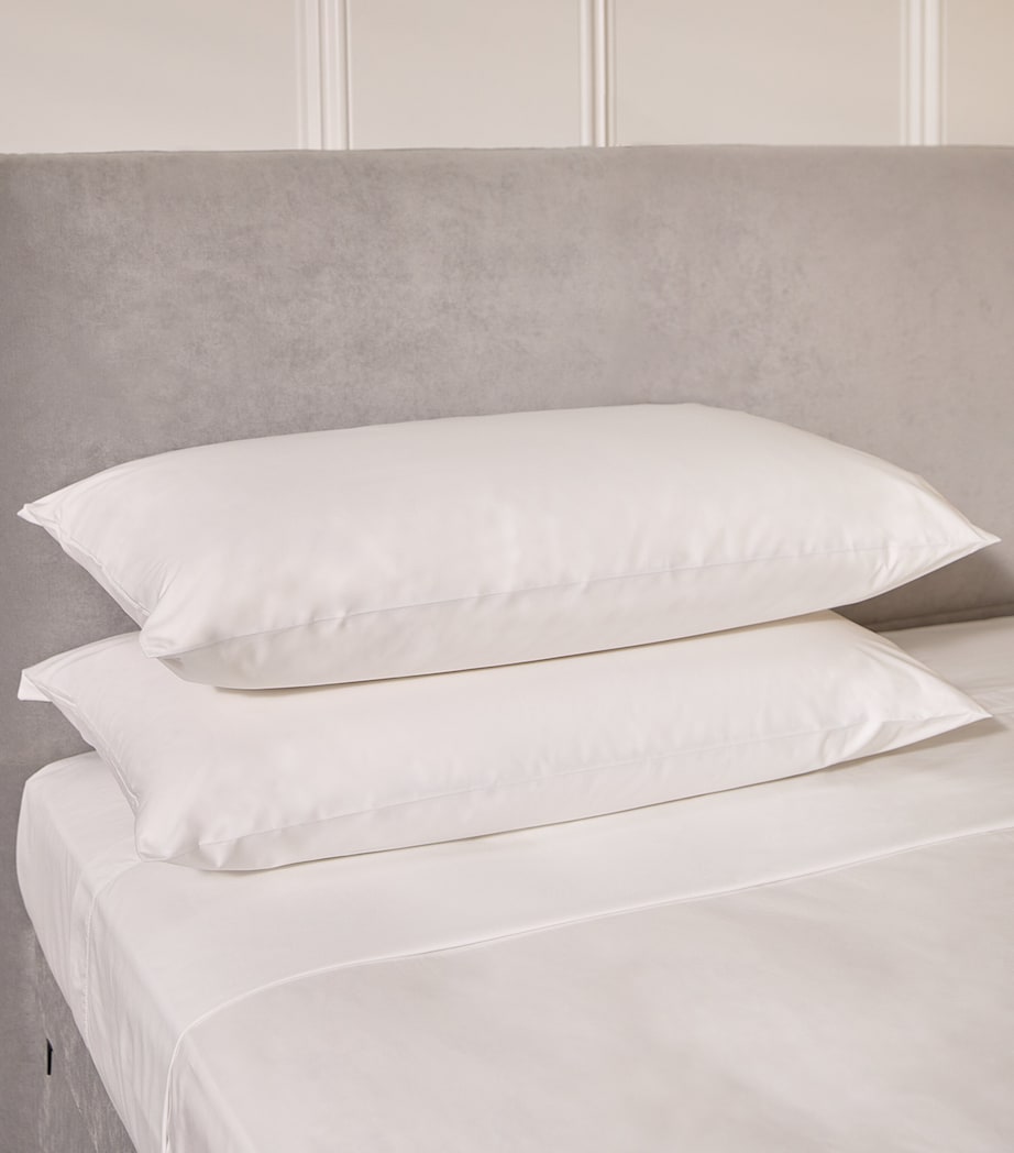 Dust Mite Pillowcase Protector Pair (50cm x 90cm)