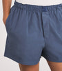 Cotton Poplin Shorts