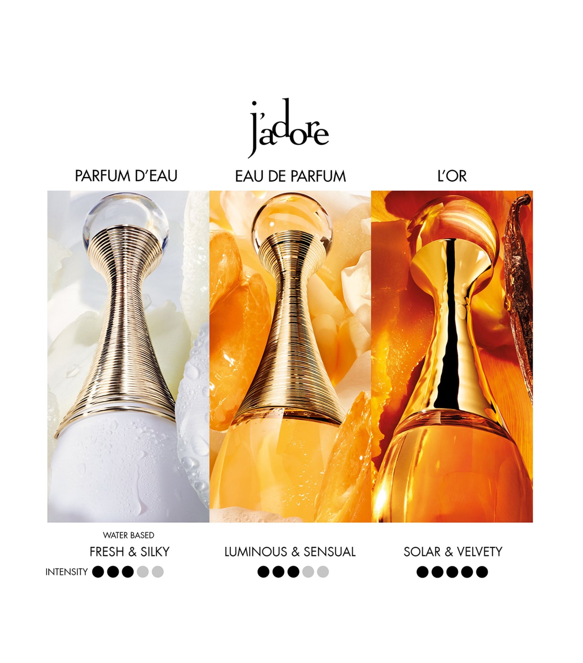 J'adore Parfum d'Eau (100ml)