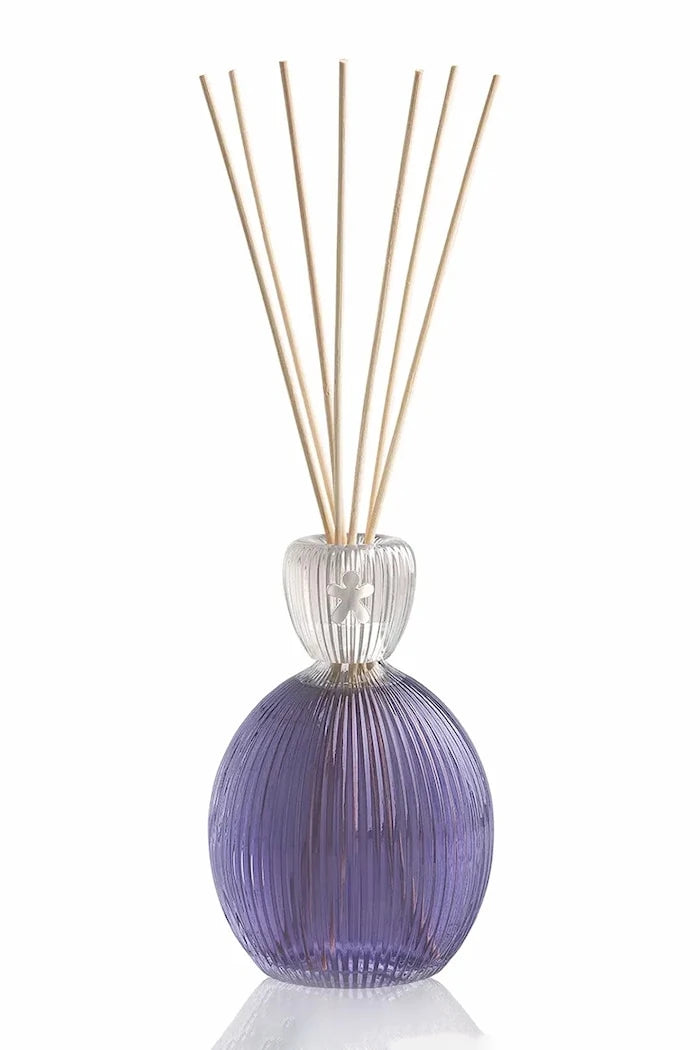 Mr & Mrs Fragrance Queen Lilac 04 Aroma Difüzör, 500 ml