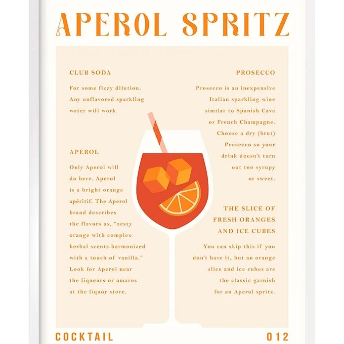 Декорация на стена home & lifestyle Aperol Spritz Recipy