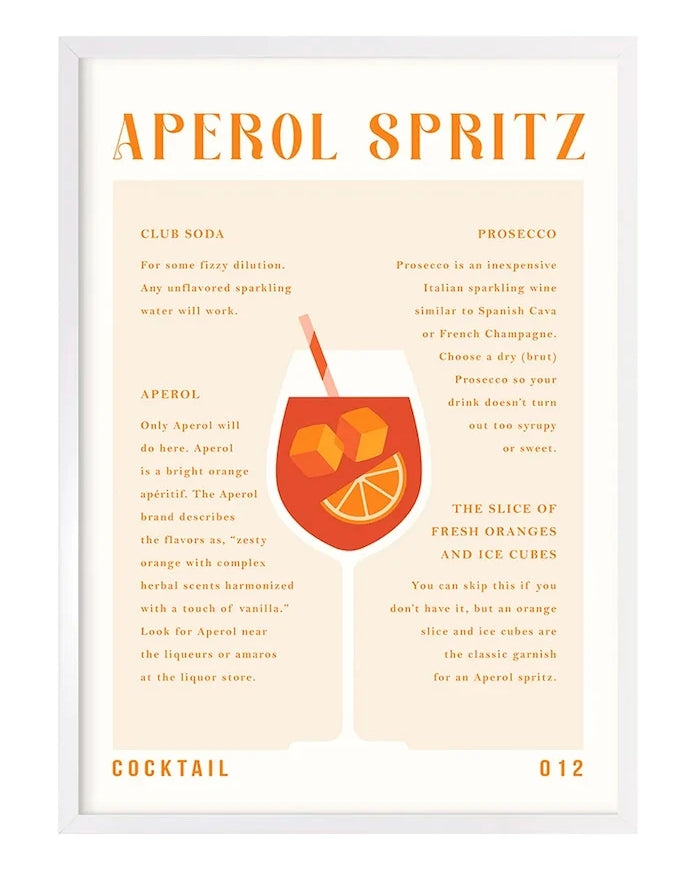 Aperol Spritz Recipy Duvar Dekoru home & lifestyle