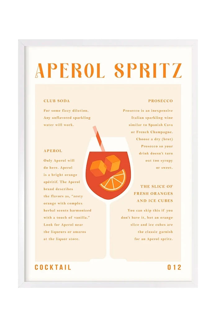 Декорация на стена home & lifestyle Aperol Spritz Recipy