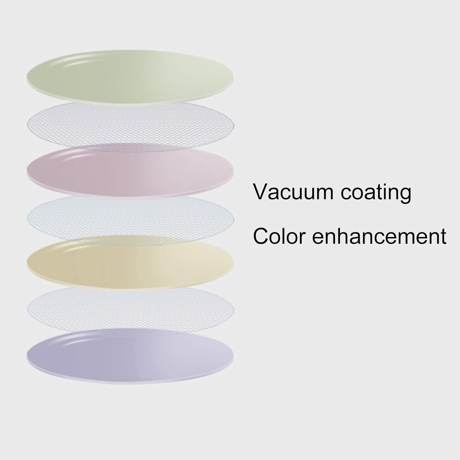 ColorsU - Indoor & Outdoor Deutan and Protan Colour Blind Glasses