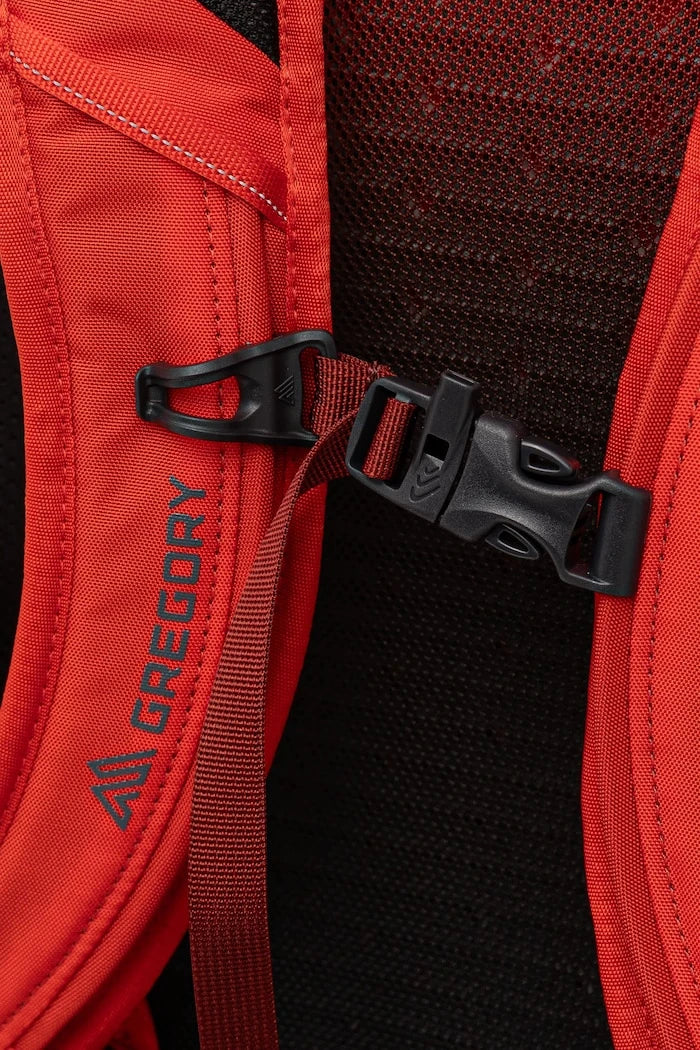 Раница Gregory Kiro 20L