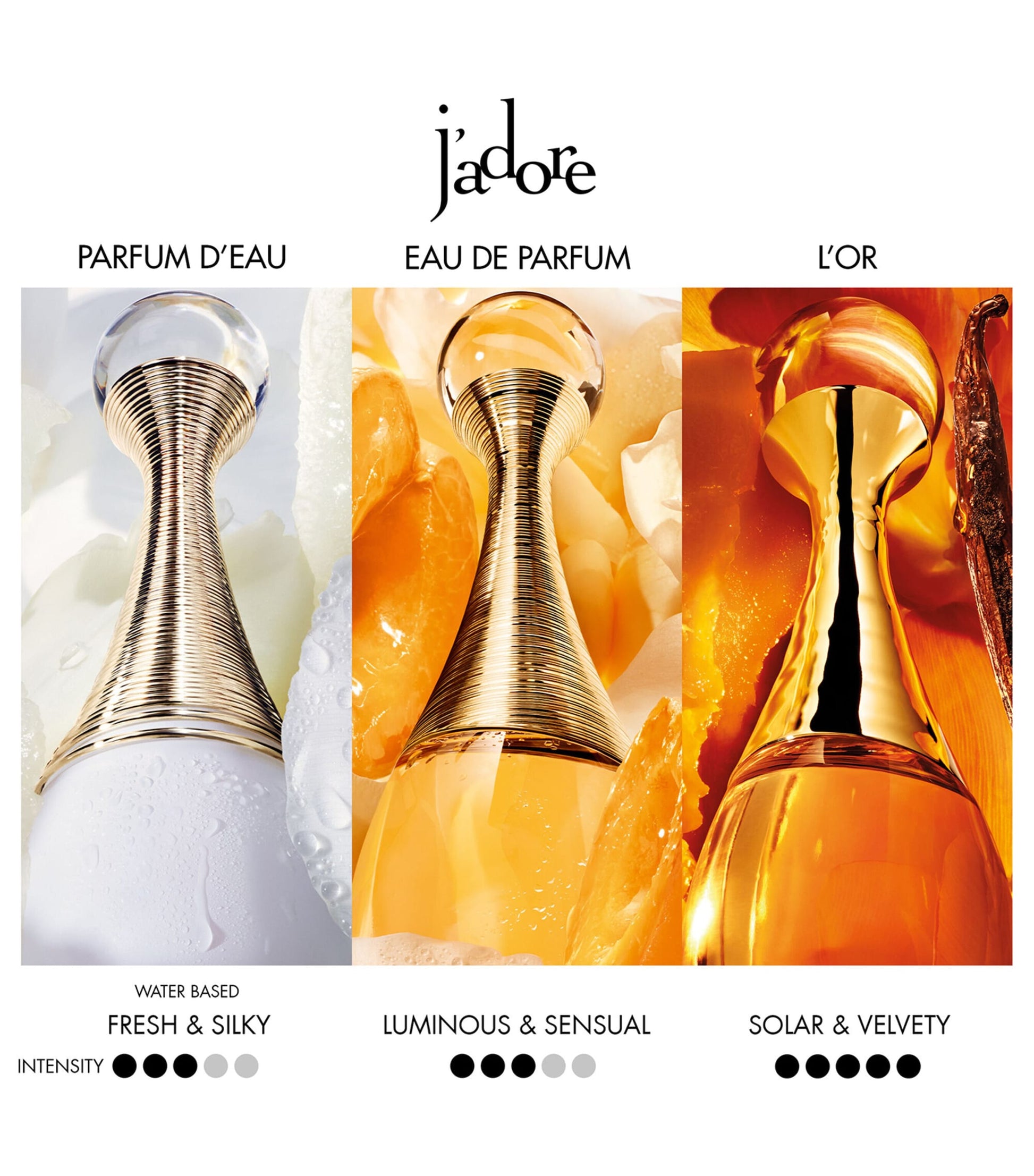 J'adore Parfum d'Eau (50ml)