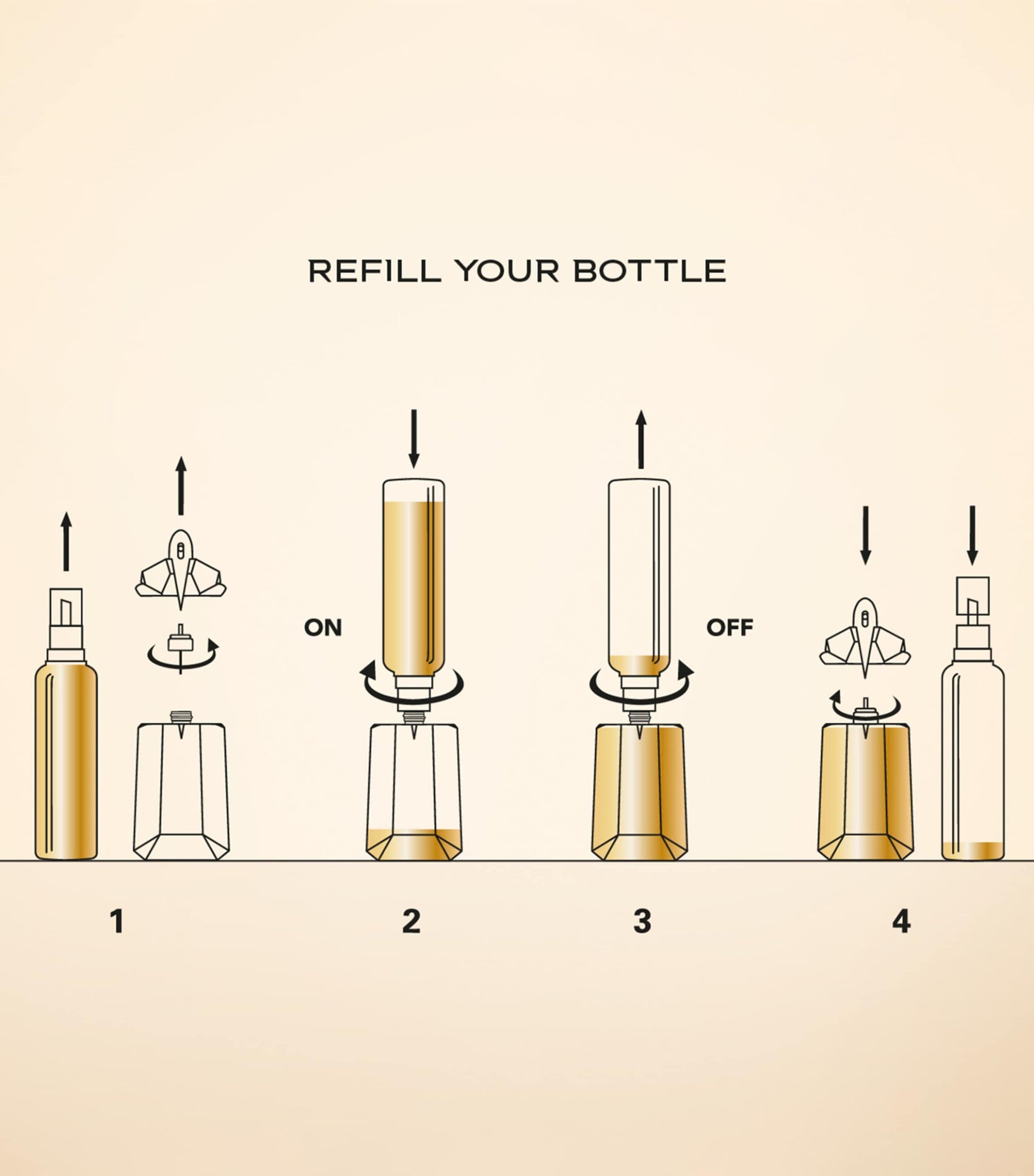 Alien Goddess Eau de Parfum Refill (100ml)