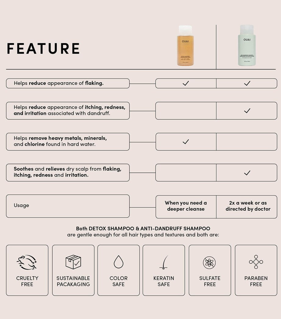 Anti-Dandruff Shampoo (300ml)