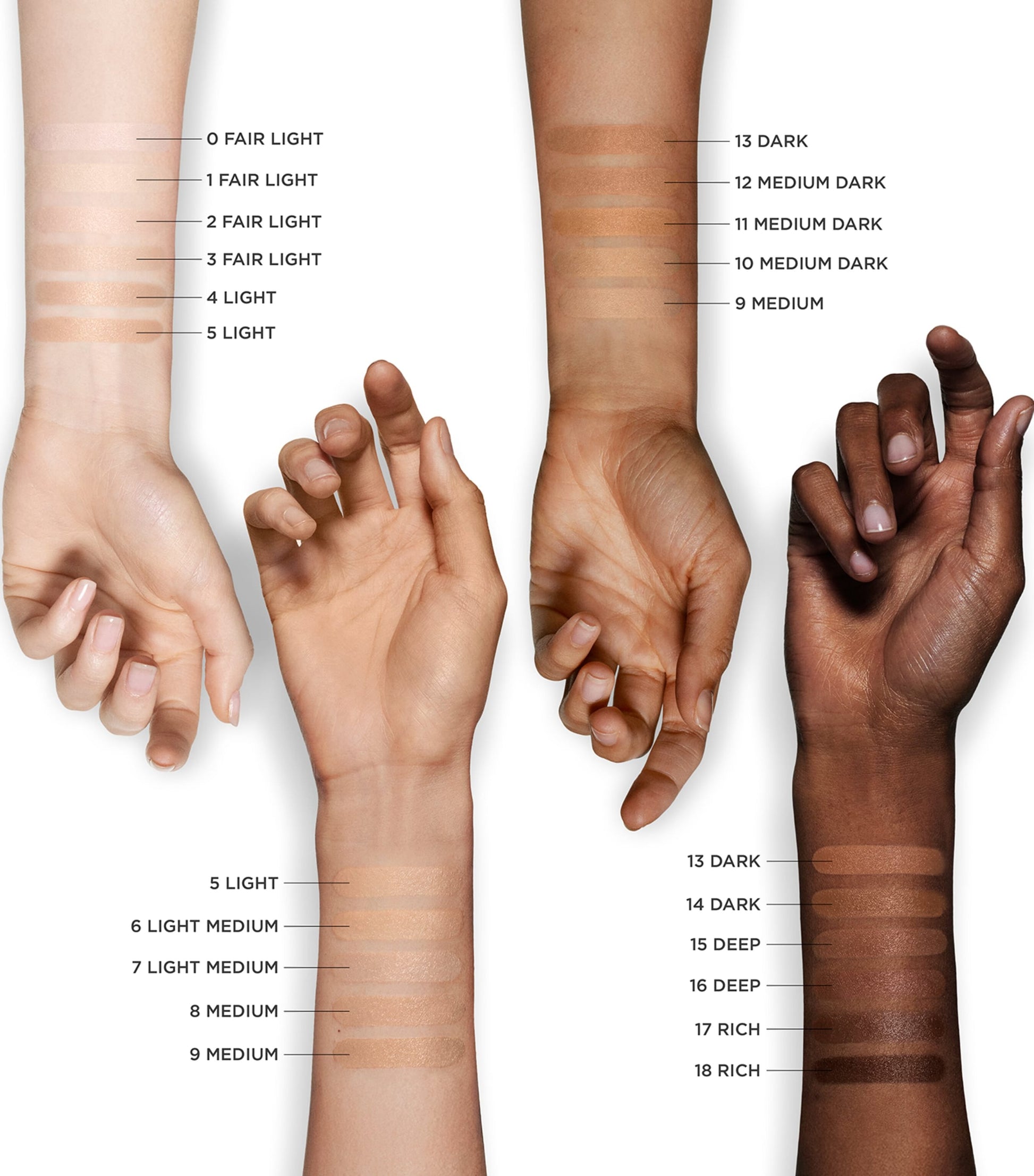 The Foundation Drops