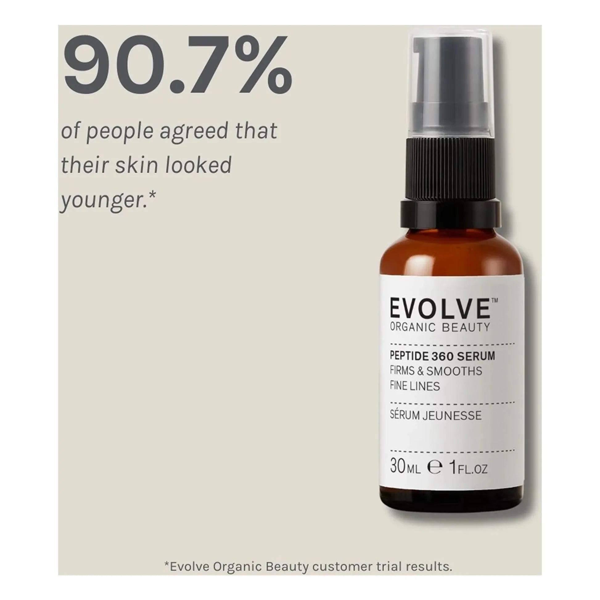 Evolve - Superfood 360 Natural Face Serum - 30 ml
