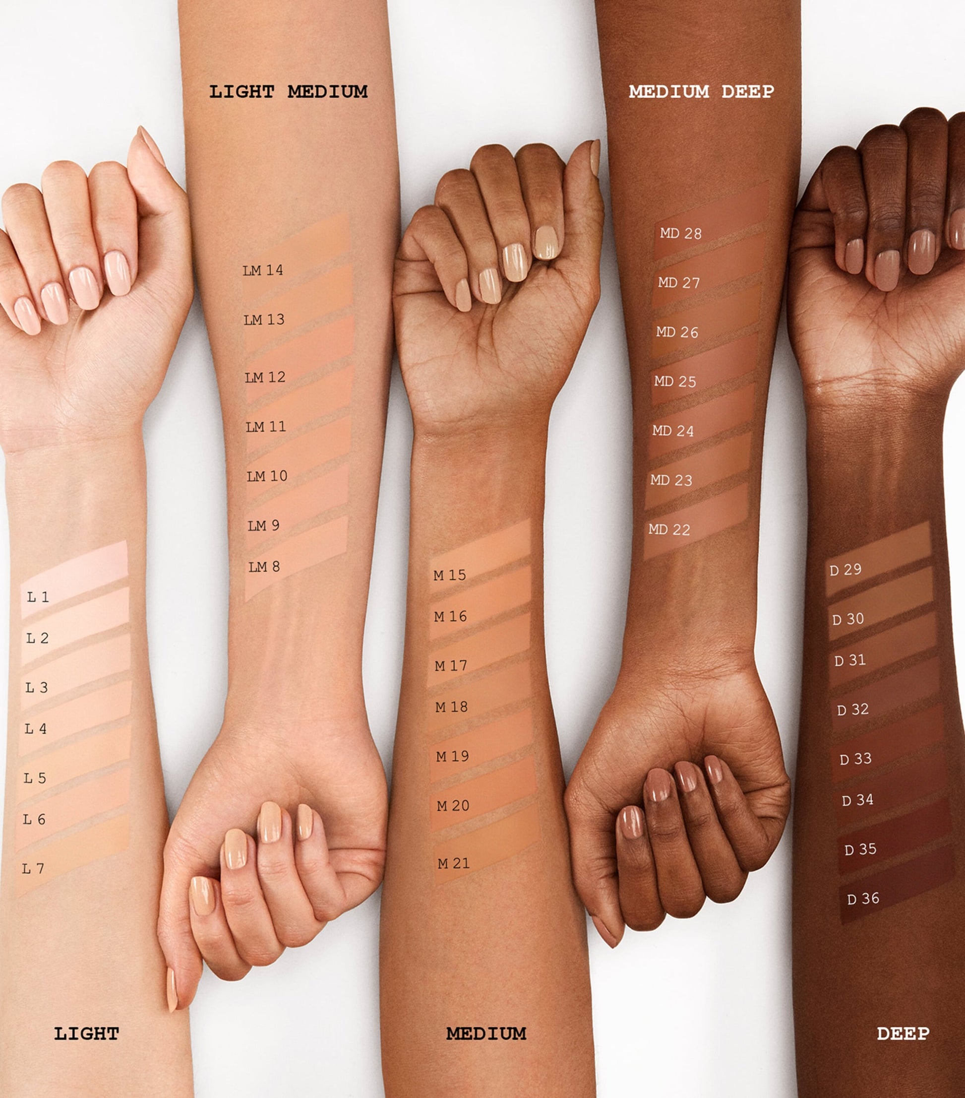 Skin Fetish: Sublime Perfection Concealer